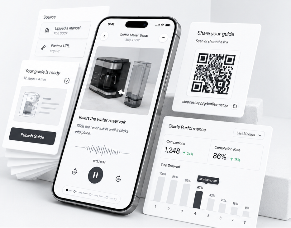 Stepcast app preview: a coffee-maker manual turned into a guided, voice-narrated walkthrough with QR sharing and guide-performance analytics